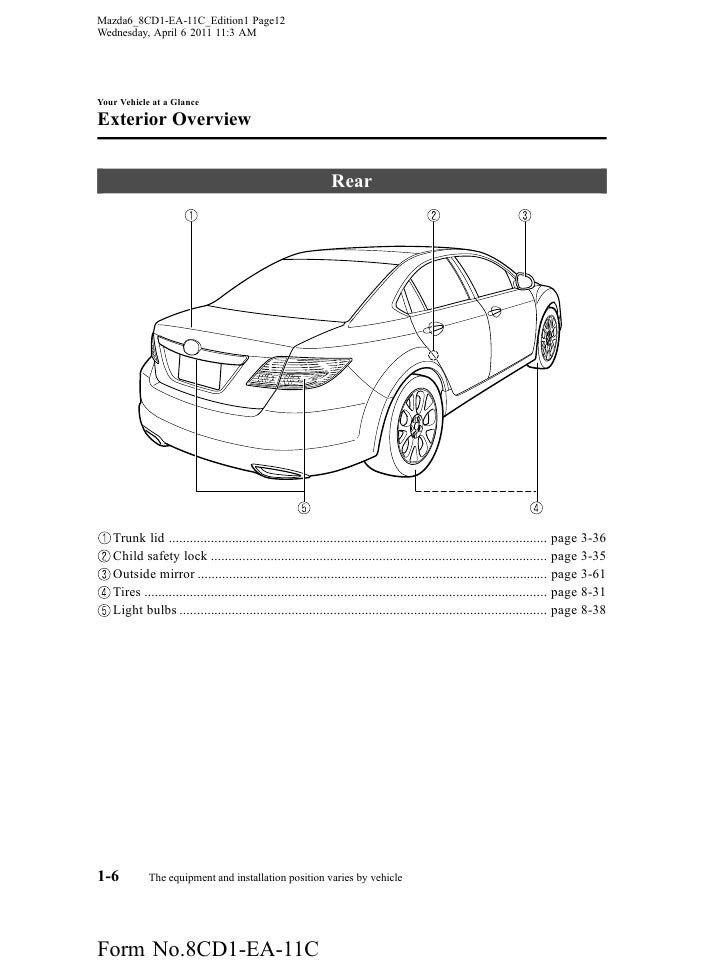 2012 Mazda Mazda6 Sedan owners manual provided by naples mazda