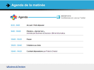 Agenda de la matinée
 