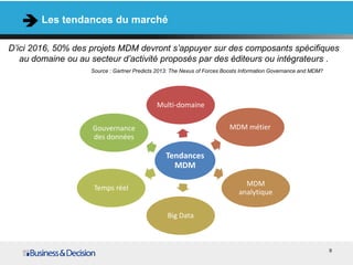 9
D’ici 2016, 50% des projets MDM devront s’appuyer sur des composants spécifiques
au domaine ou au secteur d’activité proposés par des éditeurs ou intégrateurs .
Les tendances du marché
Source : Gartner Predicts 2013: The Nexus of Forces Boosts Information Governance and MDM?
Tendances
MDM
Multi-domaine
MDM métier
MDM
analytique
Big Data
Temps réel
Gouvernance
des données
 