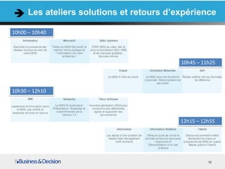Les ateliers solutions et retours d’expérience
10h00 – 10h40
10h45 – 11h25
10h30 – 12h10
12h15 – 12h55
12
 