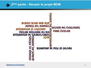 2ème partie : Réussir le projet MDM
8
 
