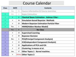 Course Calendar
Class DATE Contents
1 Sep. 26 Course information & Course overview
2 Oct. 4 Bayes Estimation
3 〃 11 Classical Bayes Estimation - Kalman Filter -
4 〃 18 Simulation-based Bayesian Methods
5 〃 25 Modern Bayesian Estimation Particle Filter
6 Nov. 1 HMM(Hidden Markov Model)
Nov. 8 No Class
7 〃 15 Supervised Learning
8 〃 29 Bayesian Decision
9 Dec. 6 PCA(Principal Component Analysis)
10 〃 13 ICA(Independent Component Analysis)
11 〃 20 Applications of PCA and ICA
12 〃 27 Clustering, k-means et al.
13 Jan. 17 Other Topics 1 Kernel machine.
14 〃 22(Tue) Other Topics 2
 