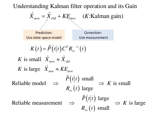 2012 Mdsp Pr03 Kalman Filter