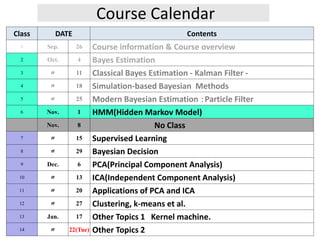 Course Calendar
Class DATE Contents
1 Sep. 26 Course information & Course overview
2 Oct. 4 Bayes Estimation
3 〃 11 Classical Bayes Estimation - Kalman Filter -
4 〃 18 Simulation-based Bayesian Methods
5 〃 25 Modern Bayesian Estimation ：Particle Filter
6 Nov. 1 HMM(Hidden Markov Model)
Nov. 8 No Class
7 〃 15 Supervised Learning
8 〃 29 Bayesian Decision
9 Dec. 6 PCA(Principal Component Analysis)
10 〃 13 ICA(Independent Component Analysis)
11 〃 20 Applications of PCA and ICA
12 〃 27 Clustering, k-means et al.
13 Jan. 17 Other Topics 1 Kernel machine.
14 〃 22(Tue) Other Topics 2
 