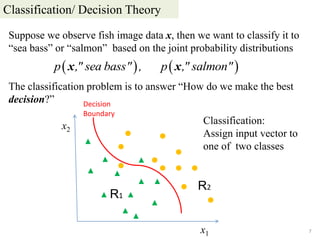 7
Classification/ Decision Theory
Suppose we observe fish image data x, then we want to classify it to
“sea bass” or “salmon” based on the joint probability distributions
The classification problem is to answer “How do we make the best
decision?”
   p ," sea bass" , p ," salmon"x x
x1
x2
Decision
Boundary
Classification:
Assign input vector to
one of two classes
R2
R1
 