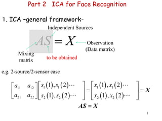 1
Part 2 ICA for Face Recognition
１. ICA –general framework-
e.g. 2-source/2-sensor case
AS X
Mixing
matrix
Independent Sources
Observation
(Data matrix)
to be obtained
   
   
   
   
1 1 1 111 12
21 22 2 2 2 2
1 , 2 1 , 2
1 , 2 1 , 2
s s x xa a
a a s s x x
    
     
        

X
AS X
 
