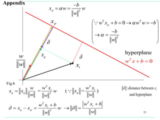 11
2
2
0
p
T T
p
b
x w w
w
w x b w w b
b
w




 
     
 
   
 
ix
qx

px
w
w
hyperplane
0T
w x b 
2
2
= ( = )
T T
i i
q q q
TT
ii
q p
w x w xw
x x w x
w ww
w x bw x b
x x w
ww
 


    
:distance between
and hyperplane
ix

Appendix
Fig.6
 