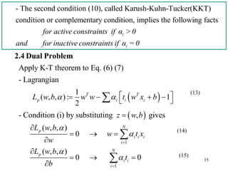 15
- The second condition (10), called Karush-Kuhn-Tucker(KKT)
condition or complementary condition, implies the following facts
ifor active constraints if α >0
and for inactive constr iaints if α = 0
 
 
1
Apply K-T theorem to Eq. (6) (7)
- Lagrangian
1
( , , ): 1
2
- Condition (i) by substituting , gives
( , , )
0
T T
p i i i
N
p
i i i
i
L w b w w t w x b
z w b
L w b
w t x
w
 



     


  



2.4 Dual Problem
1
( , , )
0 0
N
p
i i
i
L w b
t
b




  


(13)
(14)
(15)
 