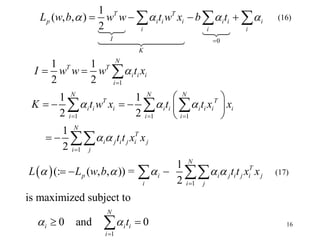 16
 
0
1
1 1 1
1
1
( , , )
2
1 1
2 2
1 1
2 2
1
2
1
(: ( , , )) =
2
T T
p i i i i i i
i i i
I
K
N
T T
i i i
i
N N N
T T
i i i i i i i i i
i i i
N
T
i j i j i j
i j
p i
i
L w b w w t w x b t
I w w w t x
K t w x t t x x
t t x x
L L w b
   

  
 
  


  

   
 
 
     
 
 
  
  

  

 1
1
is maximized subject to
0 and 0
N
T
i j i j i j
i j
N
i i i
i
t t x x
t
 
 


 


(16)
(17)
 