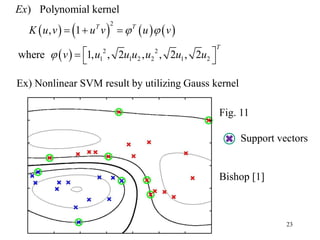 23
       
 
2
2 2
1 1 2 2 1 2
) Polynomial kernel
, 1
where 1, , 2 , , 2 , 2
T T
T
Ex
K u v u v u v
v u u u u u u
 

  
   
Ex) Nonlinear SVM result by utilizing Gauss kernel
Fig. 11
Support vectors
Bishop [1]
 