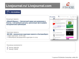 Livejournal.ru/ Livejournal.com



Концепция проекта:
«Живой Журнал» – бесплатный сервис для дневников и
блогов, с настройками доступа, хранилищем фотографий,
инструментами публикаций.




Аудитория проекта:
283 500 - ежемесячная аудитория проекта в Екатеринбурге
 Ядро аудитории: 18-44 года.
 Равномерное распределение аудитории по полу




Рекламные возможности:
   баннер 300х250
   баннер 728х90




                                                          * по данным TNS WebIndex, Екатеринбург, ноябрь 2011
 