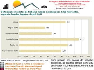 Com relação aos postos de trabalho
[Medicina Rural: o rural e a ruralidade]   ocupados, as capitais contam com 5,89
Leonardo Cançado Monteiro Savassi          postos por 1.000 habitantes, contra 3,33
Universidade Federal de Ouro Preto         no conjunto do país.
 