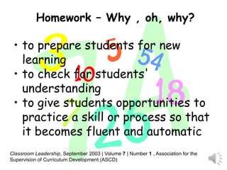 Homework – Why , oh, why?

 • to prepare students for new
   learning
 • to check for students'
   understanding
 • to give students opportunities to
   practice a skill or process so that
   it becomes fluent and automatic
Classroom Leadership, September 2003 | Volume 7 | Number 1 , Association for the
Supervision of Curriculum Development (ASCD)
 