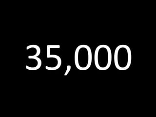 35,000
 