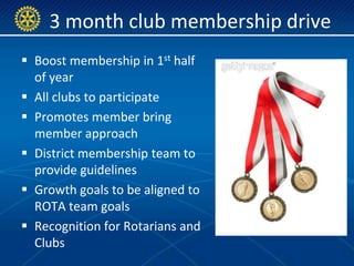 3 month club membership drive
 Boost membership in 1st half
  of year
 All clubs to participate
 Promotes member bring
  member approach
 District membership team to
  provide guidelines
 Growth goals to be aligned to
  ROTA team goals
 Recognition for Rotarians and
  Clubs
 