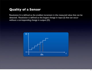 Sensor Resolution Formula 2012 METU Lecture 2 Precision Sensors for Measurement of Strain ...