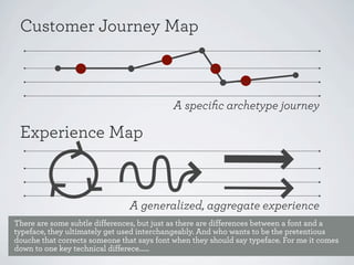 Customer Journey Map

A speciﬁc archetype journey

Experience Map

A generalized, aggregate experience
There are some subt...