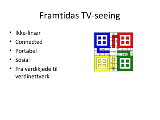 Framtidas TV-seeing
•   Ikke-linær
•   Connected
•   Portabel
•   Sosial
•   Fra verdikjede til
    verdinettverk
 