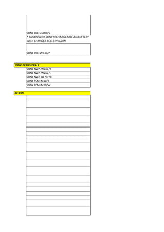 SONY DSC-S5000/S
         * Bundled with SONY RECHARGEABLE AA BATTERY
         WITH CHARGER BCG-34HW2RN


         SONY DSC-W630/P


SONY PERIPHERALS
        SONY NWZ-W262/B
        SONY NWZ-W262/L
        SONY NWZ-B173F/B
        SONY PCM-M10/B
        SONY PCM-M10/W

BELKIN
 