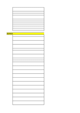 BUFFALO
 