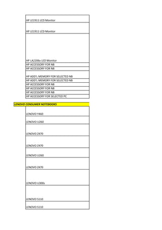 HP LE1911 LCD Monitor


      HP LE1911 LCD Monitor




      HP LA2206x LED Monitor
      HP ACCESSORY FOR NB
      HP ACCESSORY FOR NB

      HP ADD'L MEMORY FOR SELECTED NB
      HP ADD'L MEMORY FOR SELECTED NB
      HP ACCESSORY FOR NB
      HP ACCESSORY FOR NB
      HP ACCESSORY FOR NB
      HP ACCESSORY FOR SELECTED PC

LENOVO CONSUMER NOTEBOOKS


      LENOVO Y460

      LENOVO U260


      LENOVO Z470


      LENOVO Z470


      LENOVO U260


      LENOVO Z470




      LENOVO U300s




      LENOVO S110

      LENOVO S110
 