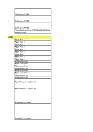 Dell Inspiron N5420


        Dell Inspiron N5420


        Dell Inspiron N5420
        * With bundled Dell M-KIT TARGUS TOPLOAD BAG
        S&P on all units

APPLE
        Apple iPad 2
        Apple iPad 2
        Apple iPad 2
        Apple iPad 2
        Apple iPad 2
        Apple iPad 2
        Apple iPad 2
        Apple iPad 2
        Apple iPad 2
        Apple Accessories
        Apple Accessories
        Apple Accessories
        Apple Accessories
        Apple Accessories
        Apple Accessories
        Apple Accessories
        Apple Accessories

        Apple Notebook MacBook Pro


        Apple Notebook MacBook Air




        Apple MBP/NB 13-inch




        Apple MBP/NB 13-inch
 