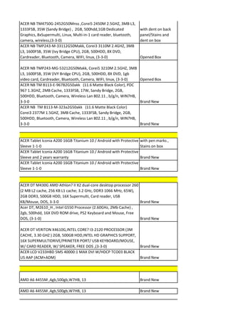 ACER NB TM4750G-2452G50Mnss ,Corei5 2450M 2.5GHZ, 3MB L3,
1333FSB, 35W (Sandy Bridge) , 2GB, 500hdd,1GB Dedicated              with dent on back
Graphics, 8xSupermulti, Linux, Multi-in-1 card reader, bluetooth,    panel/Stains and
camera, wireless,(3-3-0)                                             dent on box
ACER NB TMP243-M-33112G50Makk, Corei3 3110M 2.4GHZ, 3MB
L3, 1600FSB, 35W (Ivy Bridge CPU), 2GB, 500HDD, 8X DVD,
Cardreader, Bluetooth, Camera, WIFI, linux, (3-3-0)                  Opened Box

ACER NB TMP243-MG-53212G50Makk, Corei5 3210M 2.5GHZ, 3MB
L3, 1600FSB, 35W (IVY Bridge CPU), 2GB, 500HDD, 8X DVD, 1gb
video card, Cardreader, Bluetooth, Camera, WIFI, linux, (3-3-0) Opened Box
ACER NB TM B113-E-967B2G50akk (11.6 Matte Black Color), PDC
967 1.3GHZ, 2MB Cache, 1333FSB, 17W, Sandy Bridge, 2GB,
500HDD, Bluetooth, Camera, Wireless Lan 802.11 , b/g/n, WIN7HB,
3-3-0                                                           Brand New
ACER NB TM B113-M-323a2G50akk (11.6 Matte Black Color)
Corei3 2377M 1.5GHZ, 3MB Cache, 1333FSB, Sandy Bridge, 2GB,
500HDD, Bluetooth, Camera, Wireless Lan 802.11 , b/g/n, WIN7HB,
3-3-0                                                           Brand New


ACER Tablet Iconia A200 16GB Titanium 10 / Android with Protective   with pen marks ,
Sleeve 1-1-0                                                         Stains on box
ACER Tablet Iconia A200 16GB Titanium 10 / Android with Protective
Sleeve and 2 years warranty                                          Brand New
ACER Tablet Iconia A200 16GB Titanium 10 / Android with Protective
Sleeve 1-1-0                                                         Brand New


ACER DT M430G AMD Athlon? II X2 dual-core desktop processor 260
(2 MB L2 cache, 256 KB L1 cache; 3.2 GHz, DDR3 1066 MHz, 65W),
2GB DDR3, 500GB HDD, 16X Supermulti, Card reader, USB
KB/Mouse, DOS, 3-3-0                                            Brand New
Acer DT, M2610_H , Intel G550 Processor (2.60GHz, 2Mb Cache) ,
2gb, 500hdd, 16X DVD ROM drive, PS2 Keyboard and Mouse, Free
DOS, (3-1-0)                                                    Brand New

ACER DT VERITON X4610G,INTEL CORE? I3-2120 PROCESSOR (3M
CACHE, 3.30 GHZ ) 2GB, 500GB HDD,INTEL HD GRAPHICS SUPPORT,
16X SUPERMULTIDRIVE/PRINETER PORT/ USB KEYBOARD/MOUSE,
W/ CARD READER, W/ SPEAKER, FREE DOS ,(3-3-0)               Brand New
ACER LCD V233HBD 5MS 40000:1 MAX DVI W/HDCP TCO03 BLACK
US AAP (ACM+ADM)                                            Brand New




AMD A6 4455M ,4gb,500gb,W7HB, 13                                     Brand New

AMD A6 4455M ,4gb,500gb,W7HB, 13                                     Brand New
 