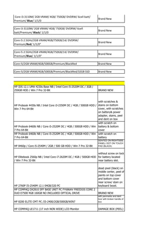 Core i3-3110M/ 2GB VRAM/ 4GB/ 750GB/ DVDRW/ 6cell batt/
                                                                  Brand New
Premium/ Blue/ 1/1/0

Core i3-3110M/ 2GB VRAM/ 4GB/ 750GB/ DVDRW/ 6cell
                                                                  Brand New
batt/Premium/ Black/ 1/1/0

Core i5 2.5GHz/2GB VRAM/4GB/750GB/14/ DVDRW/
                                                                  Brand New
Premium/Red/ 1/1/0"

Core i5 2.5GHz/2GB VRAM/4GB/750GB/14/ DVDRW/
                                                                  Brand New
Premium/Blue/ 1/1/0"

Core i5/2GB VRAM/4GB/500GB/Premium/BlackRed                       Brand New

Core i5/2GB VRAM/4GB/500GB/Premium/BlackRed/32GB SSD              Brand New




HP IDS 12.1 UMA 4230s Base NB / Intel Core i5-2520M DC / 3GB /
250GB HDD / Win 7 Pro 32-Bit                                      BRAND NEW



                                                                 with scratches &
HP Probook 4430s NB / Intel Core i3-2350M DC / 4GB / 500GB HDD / stains on bottom
Win 7 Pro 64-Bit                                                 cover, with scratches
                                                                 on battery& power
                                                                 adapter, stains, peel
                                                                 and dent on box
                                                                 with scratch on
HP Probook 6460b NB / Core i5-2520M DC / 4GB / 500GB HDD / Win battery & bottom
7 Pro 64-Bit                                                     cover
HP Probook 6460b NB / Core i5-2520M DC / 4GB / 500GB HDD / Win with scratch on
7 Pro 64-Bit                                                     battery
                                                                  DENTED ON RIGHTSIDE
                                                                  PANEL/ DOT ON TOUCH
HP 8460p / Core i5-2540M / 2GB / 500 GB HDD / Win 7 Pro 32-Bit    PAD (BLACK)


                                                                 without screw on lock
HP Elitebook 2560p NB / Intel Core i7-2620M DC / 4GB / 500GB HDD for battery located
/ Win 7 Pro 32-Bit                                               near battery slot.

                                                                  dead pixel (black) on
                                                                  middle center, peel of
                                                                  paints on top cover
                                                                  and bottom cover
                                                                  near screw/ stain on
HP 2760P I5-2540M 12.1 04GB/320 PC                                keyboard bezel.
HP COMPAQ DX2810 SFF BASE UNIT PC FY686AV FREEDOS CORE 2
DUO E7500 4GB 160GB NO INCLUDED OPTICAL DRIVE                     BRAND NEW
                                                                  with penmarks and dent
                                                                  box/ with broken handle of
HP 8200 ELITE CMT PC /I5-2400/2GB/500GB/WIN7                      box


HP COMPAQ LE1711 (17 inch NON WIDE) LCD Monitor                   DAMAGE BOX (PEEL)
 