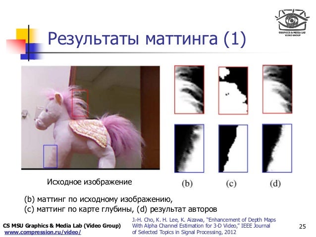 Генератор развития сюжета