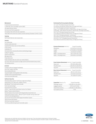 MUSTANG Standard Features




 Mechanical                                                                                                    Estimated Fuel Consumption Ratings2
 6-speed manual transmission                                                                                   3.7L Ti-VCT V6 engine/manual transmission
 4-wheel disc Anti-Lock Brake System (ABS)                                                                     11.1L/100 km city and 6.9L/100 km hwy. (25 mpg city/41 hwy.)
 All-speed traction control                                                                                    3.7L Ti-VCT V6 engine/automatic transmission
                                                                                                               Coupe - 10.7L/100 km city and 6.4L/100 km hwy. (26 mpg city/44 hwy.)
 Coil-over strut front suspension                                                                              Convertible - 10.8L/100 km city and 6.7L/100 km hwy. (26 mpg city/42 hwy.)
 Coil spring 3-link solid-axle rear suspension                                                                 5.0L Ti-VCT V8 engine/manual transmission
 Selectable-effort electronic power-assisted steering (Standard, Comfort, Sport)                               12.2L/100 km city and 7.6L/100 km hwy. (23 mpg city/37 hwy.)
                                                                                                               5.0L Ti-VCT V8 engine/automatic transmission
 Seating                                                                                                       11.8L/100 km city and 7.8L/100 km hwy. (24 mpg city/36 hwy.)
 50/50 split-fold rear seat (coupe only)                                                                       5.0L Hi-Po Ti-VCT V8 engine/manual transmission
                                                                                                               12.2L/100 km city and 7.6L/100 km hwy. (23 mpg city/37 hwy.)
 Interior
 Air conditioning
 Auxiliary audio input jack
 Carpeted front floor mats in Charcoal Black
                                                                                                               Exterior Dimensions3 mm (in.)          Coupe/Convertible
 Cruise control
                                                                                                               Wheelbase                         2,720 (107.1)/2,720 (107.1)
 Cupholders (2)
                                                                                                               Length                            4,778 (188.1)/4,778 (188.1)
 Full centre floor console with armrest and locking storage
                                                                                                               Height                             1,412 (55.6)/1,425 (56.1)
 Ice Blue TM Lighting
                                                                                                               Width – Excluding mirrors          1,877 (73.9)/1,877 (73.9)
 Interior trunk release
                                                                                                               Width – Including mirrors         2,035 (80.1)/2,035 (80.1)
 Message centre
 Power door locks
 Power windows with one-touch-up/-down feature
 Sun visors with multi-purpose storage system and illuminated vanity mirrors
                                                                                                               Front Interior Dimensions3 mm (in.) Coupe/Convertible
 Tilt steering column
                                                                                                               Head room                        978 (38.5)/986 (38.8)
 Exterior                                                                                                      Shoulder room                  1,405 (55.3)/1,405 (55.3)
 Complex-reflector halogen headlamps                                                                           Leg room                        1,077 (42.4)/1,077 (42.4)
 Easy Fuel® capless fuel filler
                                                                                                               Rear Interior Dimensions3 mm (in.) Coupe/Convertible
 Rear-window defroster
                                                                                                               Head room                        881 (34.7)/927 (36.5)
 Sequential light-emitting diode (LED) tail lamps
                                                                                                               Shoulder room                   1,311 (51.6)/1,143 (45.0)
 Variable-interval windshield wipers
                                                                                                               Leg room                         757 (29.8)/757 (29.8)
 Vinyl top (convertible only)

 Safety & Security
 Personal Safety SystemTM with dual-stage front airbags1
 AdvanceTrac® ESC (electronic stability control)                                                               Capacities3 litres (cu. ft.)       Coupe/Convertible
 Belt-MinderTM front safety belt reminder                                                                      Passenger volume               2,359 (83.3)/2,294 (81.0)
 Front-seat side airbags1                                                                                      Luggage capacity                  379 (13.4)/272 (9.6)
 Illuminated Entry System                                                                                      Total interior volume          2,738 (96.7)/2,566 (90.6)
 LATCH – Lower Anchors and Tether Anchors for Children                                                         Fuel capacity (litres)                   61/61
 MyKeyTM owner controls feature
 Remote Keyless Entry System with integrated key transmitters (2)
 Safety belt restraint system – Manual 3-point shoulder and lap safety belt
 system for all seating positions
 SecuriLock® Passive Anti-Theft Engine Immobilizer System
 Side-intrusion door beams
 SOS Post-Crash Alert SystemTM
 Tire Pressure Monitoring System (excludes spare)




 1
     Always wear your safety belt and secure children in the rear seat. 2Fuel consumption ratings based on Transport Canada
     approved test methods. Actual fuel consumption may vary. 3Dimensions based on V6 and GT models. For Boss 302 dimensions,
     see your Ford of Canada Dealer.                                                                                                                                       2012 MUSTANG     ford.ca
 