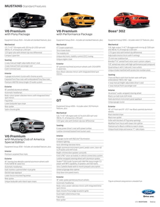 MUSTANG Standard Features




V6 Premium                                                     V6 Premium                                                     Boss® 302
with Pony Package                                              with Performance Package

Equipment Group 202A – Includes all standard features, plus:   Equipment Group 204A – Includes all standard features, plus:   Equipment Group 500A – Includes select GT features, plus:

Mechanical                                                     Mechanical                                                     Mechanical
3.7L Ti-VCT V6 engine with 305 hp @ 6,500 rpm and              GT Coupe suspension                                            5.0L high-output Ti-VCT V8 engine with 444 hp @ 7,500 rpm
280 lb.-ft. of torque @ 4,250 rpm                              Strut-tower brace                                              and 380 lb.-ft. of torque @ 4,500 rpm
3.31:1 gear ratio with limited-slip rear differential          Tire mobility kit                                              3.73:1 gear ratio with limited slip differential
Compact spare tire                                             Unique electronic stability control (ESC) tuning               Adjustable shocks/struts with 5 settings
                                                               Unique engine cover                                            25-mm rear stabilizer bar
Seating
                                                                                                                              BremboTM 14" vented front rotors and 4-piston calipers
4-way manual height-adjustable driver’s seat                   Exterior                                                       11.8" vented rear rotors with high-performance pad compound
2-way manual front-passenger seat                              19" painted machined aluminum wheels with 255/40R19            Quad exhaust with 2 side and 2 rear outlets
Cloth-trimmed seats                                            Z-rated tires
                                                                                                                              Unique intake manifold with production number plate
                                                               Gloss Black sideview mirrors with integrated blind spot
Interior                                                       mirrors                                                        Seating
4-gauge instrument cluster with chrome accents
                                                                                                                              Charcoal Black cloth front bucket seats with grey
Carpeted front floor mats with embroidered Pony floor mats                                                                    embroidered “BOSS 302” logo
Premium AM/FM stereo/single-CD audio system                                                                                   4-way manual height-adjustable driver’s seat
                                                                                                                              4-way manual front-passenger seat
Exterior
18" polished aluminum wheels                                                                                                  Interior
Automatic headlamps                                                                                                           Alcantara® suede-wrapped steering wheel
Body-colour power sideview mirrors with integrated blind                                                                      Black cue-ball style shift knob
spot mirrors
                                                                                                                              Dark-aluminum instrument panel appliqué
Fog lamps                                                      GT                                                             Unique gauge cluster
Lower bodyside tape stripe
Rear spoiler                                                   Equipment Group 400A – Includes select V6 Premium              Exterior
                                                               features, plus:
Satin-chrome grille                                                                                                           19" x 9" front and 19" x 9.5" rear Black-painted aluminum
                                                                                                                              wheels
                                                               Mechanical
                                                                                                                              Black decklid stripe
                                                               5.0L Ti-VCT V8 engine with 412 hp @ 6,500 rpm1 and
                                                               390 lb.-ft. of torque @ 4,250 rpm1                             Black rear spoiler
                                                               3.55:1 gear ratio with limited-slip rear differential          Grille with blocked-off fog lamp openings
                                                                                                                              Modified front fascia with lower chin splitter
                                                               Seating                                                        Painted roof in Black or White to match stripes
                                                               6-way power driver’s seat with power lumbar                    Unique hood stripe and reverse “C” side stripes
                                                               Leather-trimmed heated front bucket seats

V6 Premium                                                     Interior
with Mustang Club of America                                   6-gauge cluster with MyColor® illumination
Special Edition                                                Ambient lighting
                                                               Auto-dimming rearview mirror
Equipment Group 203A – Includes all standard features, plus:   Bright-aluminum instrument panel, pedal covers, door-sill
                                                               scuff plates and shift knob
Interior
                                                               Bright-chrome door speaker surrounds
Premium carpeted floor mats
                                                               Ford SYNC® voice-activated, in-vehicle connectivity system
Exterior                                                       Leather-wrapped steering wheel with aluminum spokes
18" Sterling Grey Metallic-painted aluminum wheels with        ShakerTM 500 Audio System with AM/FM stereo/single-CD
P235/50R18 W-rated tires                                       player with MP3 capability, 8 speakers and 500 watts
Automatic headlamps                                            Sirius Satellite Radio with 6-month prepaid subscription
Dark stainless-painted billet-style grille                     Universal garage door opener
Decklid tape appliqué                                          Vinyl door-trim panel inserts
Lower fascia-mounted fog lamps
                                                               Exterior
Rear spoiler
                                                               18" wide-spoke painted aluminum wheels
Unique bodyside satin-black tape stripes                                                                                      1
                                                                                                                                  Figures achieved using premium unleaded fuel.
                                                               Automatic headlamps
                                                               Body-colour power sideview mirrors with integrated blind
                                                               spot mirrors
                                                               Dark-chrome Pony badge located in grille
                                                               Dual bright rolled exhaust tips
                                                               Fog lamps
                                                               Rear spoiler
                                                                                                                                                                     2012 MUSTANG   ford.ca
 