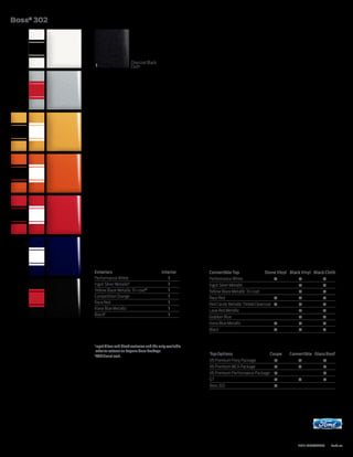 Boss® 302




                                   Charcoal Black
                1                  Cloth




            Exteriors                                  Interior        Convertible Top                 Stone Vinyl Black Vinyl Black Cloth
            Performance White                             1            Performance White
            Ingot Silver Metallic1                        1            Ingot Silver Metallic
            Yellow Blaze Metallic Tri-coat2               1            Yellow Blaze Metallic Tri-coat
            Competition Orange                            1            Race Red
            Race Red                                      1            Red Candy Metallic Tinted Clearcoat
            Kona Blue Metallic                            1            Lava Red Metallic
            Black1                                        1
                                                                       Grabber Blue
                                                                       Kona Blue Metallic
                                                                       Black


            1
             Ingot Silver and Black exclusive and the only available
             exterior colours on Laguna Seca Package
            2
              Additional cost..
                                                                       Top Options                    Coupe      Convertible Glass Roof
                                                                       V6 Premium Pony Package
                                                                       V6 Premium MCA Package
                                                                       V6 Premium Performance Package
                                                                       GT
                                                                       Boss 302




                                                                                                                      2012 MUSTANG     ford.ca
 