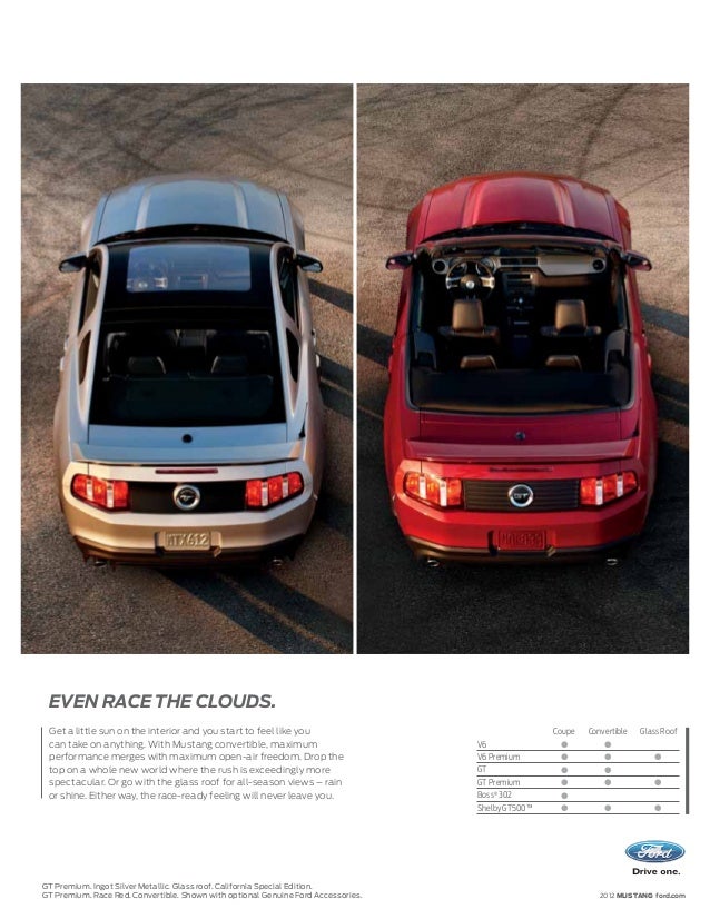 Sam Scism Ford >> Check Out The All New Ford Mustang At Sam Scism Ford Sam Scism Ford >> Check Out The All New Ford Mustang At Sam Scism Ford