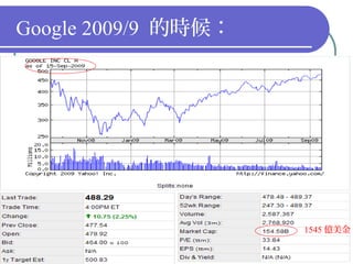 Google 2009/9 的時候：




                     1545 億美金


                        18
 