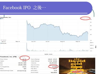 Facebook IPO 之後…




                   81
 