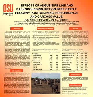 EFFECTS OF ANGUS SIRE LINE AND
                           BACKGROUNDING DIET ON BEEF CATTLE
                          PROGENY POST WEANING PERFORMANCE
                                  AND CARCASS VALUE
                                                R.R. Mills1, T. DelCurto2, and C.J. Mueller3
                       1Extension  Livestock Agent, Oregon State University Extension Service, Umatilla County, Pendleton, OR 97801
                             2 Director, Eastern Oregon Agricultural Research Center, Oregon State University, Union, OR 97883
                        3Assistant Professor, Eastern Oregon Agricultural Research Center, Oregon State University, Union, OR 97883




                      Abstract                                             Materials and Methods                                                                    Results
    One hundred seven Angus-sired calves were                  Two Angus sire lines: 1) Bextor - conventional US grain          The FORAGE calves were lighter (P=0.07) than their
 backgrounded for 45 days on either a starch-based or           based sire (CONV) or 2) Wiegroup 41/97 - New Zealand          CONV counterparts at the beginning of backgrounding, but
 fiber-based diet and finished in a commercial feedyard to      forage based sire (FORAGE).                                   gained adequate weight during the 45 day period to obtain
 evaluate the impact of two Angus sire lines and               Calves representing both sire lines (n=107; mean weight 696   similar weights prior to finishing (Table 2). The CONV
 backgrounding diet on post weaning performance and             lbs).                                                         calves performed better during the finishing period with a
 carcass value. The two sire lines were represented by a       Two 45 day backgrounding dietary treatments (formulated       higher ADG (3.64 vs. 3.42 lbs/day for CONV and FORAGE
 conventional grain-based developed sire typical of US          for a minimum 0.75 lb ADG; NRC 1996)                          respectively; P<0.05) and greater final weights at harvest
 production (CONV) and a forage-based developed sire                CONV – Starch (barley) based diet                         (1312 vs. 1254 lbs. respectively for CONV and FORAGE;
 typical of New Zealand production (FORAGE). During                 FORAGE – Fiber (soybean hulls) based diet                 P=0.03). The CONV calves had heavier carcass weights, a
 the 45 day backgrounding period the primary dietary           Finished in a common pen in a commercial feedyard.            larger ribeye area, and greater marbling scores compared to
 energy source was rolled barley (starch-based diet) or        Carcass data obtained in a commercial abattoir (Tyson         the FORAGE calves (P<0.04). The FORAGE calves had
 soybean       hulls   (fiber-based    diet).     Following     Fresh Meats, Pasco, WA) by trained University personnel       greater backfat accumulation (P<0.005) which resulted in
 backgrounding, calves were finished in a commercial            (USDA 1997).                                                  higher numerical USDA yield grades (P<0.05).
 feedyard in a common pen on a typical starch-based
 finishing ration. Sire line had no effect on backgrounding
 ADG (0.93 and 1.08 lbs/day) or final backgrounding            Table 1. Backgrounding Diet Formulation and Nutrient           Table 2. Feedlot Performance and Carcass
 weight (749 and 732 lbs) for CONV and FOARGE                  Composition                                                    Characteristics
 respectively, P>0.10. There were no diet type x sire line                                           Starch       Fiber                                                        CONV FORAGE         SEM
 interactions during the backgrounding period (P>0.10).
 During the finishing period, CONV calves had higher           Formulation                                                    Background initial wt., lbs.                     708    684          9.11
 ADG (3.64 vs. 3.42 lb/day; P=0.06) and heavier final             Rolled barley, %                    44.8          0.0       Background final wt., lbs.                       749    732          9.21
 weights at harvest (1312 vs. 1254 lbs; P=0.03). The
 CONV calves had heavier carcass weights (P<0.02),                Soybean hulls, %                     0.0         47.0       Background ADG, lbs.                             0.93   1.08         0.07
 larger ribeye areas (P<0.04), and higher marbling scores         Soybean meal, %                     55.2         53.0       Finish final wt., lbs.                           1312   1254        18.52
 (P<0.001) than FORAGE calves. The FORAGE calves
 had more backfat (P<0.02) and a higher numerical USDA         Nutrient analysis                                              Finish ADG, lbs.                                 3.64   3.42         0.08
 yield grade (P<0.05) There was no backgrounding diet             Dry matter, %                       89.1         89.0       Carcass hot wt., lbs.                            825    786         12.02
 type x sire line interaction during the finishing period
 (P>0.10). Our results indicate no economical advantage           Crude protein, %                    33.7         32.8       Fat thickness, in                                0.54   0.64         0.02
 for calves in conventional US starch-based feeding               NDF, %                              13.9         48.9       Ribeye area, in2                                 14.2   13.7         0.20
 systems from Angus sire lines developed from forage
 based systems.                                                   ADF, %                               6.5         24.8       Marbling score1                                  509    435         12.77
                                                                  NEg, Mcal/100 lbs.                  65.8         61.7       USDA Yield Grade                                 2.90   3.13         0.08
                  Introduction                                                                                                 1   Marbling score: 400 = small, 500 = modest



   Since the 1950’s US beef producers have had
abundant access to inexpensive grains, which has led to                                                                                                        Implications
less emphasis on efficiency of forage use. As a result,
the beef breeds used in our current beef industry have                                                                          The findings of our current study indicate no economical
been developed under a scenario of cheap gains and with                                                                       advantage for calves in conventional US starch-based
a goal of maximizing total pounds of calf produced.                                                                           feedings systems from Angus sire lines developed from
Simultaneously, New Zealand beef cattle genetics have                                                                         forage based systems.
been developed under a forage-based system. Due to
recent feed commodity price volatility, some producers
have begun to re-evaluate their breeding programs and
are attempting to refocus on genetics that emphasize                                                                                                       Literature Cited
forage utilization. But little research has been conducted
on the performance of cattle selected for efficiency of                                                                       Mueller, Chad J., Tim DelCurto, and Randy R. Mills. 2011. Impact of nutrient
                                                                                                                              resources during bull development on calf crop growth through slaughter.
forage utilization in a typical US starch-based                                                                               Oregon State University Oregon Beef Council Report BEEF70, pp 53-55.
backgrounding / finishing system. Our current study was
                                                                                                                              NRC. 1996. Nutrient requirements of beef cattle. Update 2000. National
designed to evaluate gain performance and carcass merit                                                                       Academy Press, Washington, DC.
of terminal offspring sired by either grain-based or forage-                                                                  USDA. 1997. Official United States Standards for Grades of Carcass Beef.
based genetics in a typical US production scenario.                                                                           Agricultural Marketing Service, US Department of Agriculture, Washington, DC.
 