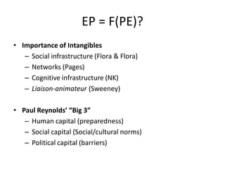 EP = F(PE)?
• Importance of Intangibles
   – Social infrastructure (Flora & Flora)
   – Networks (Pages)
   – Cognitive infrastructure (NK)
   – Liaison-animateur (Sweeney)

• Paul Reynolds’ “Big 3”
   – Human capital (preparedness)
   – Social capital (Social/cultural norms)
   – Political capital (barriers)
 