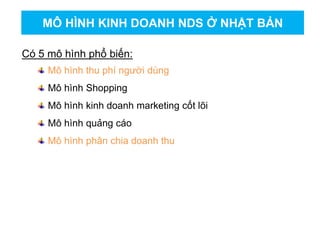 Có 5 mô hình phổ biến:
Mô hình thu phí người dùng
Mô hình Shopping
Mô hình kinh doanh marketing cốt lõi
Mô hình quảng cáo
Mô hình phân chia doanh thu
MÔ HÌNH KINH DOANH NDS Ở NHẬT BẢN
 