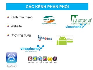 Kênh nhà mạng
Website
Chợ ứng dụng
CÁC KÊNH PHÂN PHỐI
 