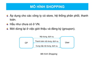 Áp dụng cho các công ty có store, hệ thống phân phối, thanh
toán.
Hầu như chưa có ở VN.
Mới dừng lại ở việc giới thiệu và đăng ký (groupon).
MÔ HÌNH SHOPPING
CP User
Cung cấp nội dung, dịch vụ
Thanh toán nội dung, dịch vụ
Nội dung, dịch vụ
Mô hình Shopping
 