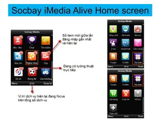 Socbay iMedia Alive Home screen
 