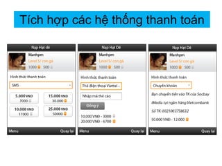 Tích hợp các hệ thống thanh toán
 
