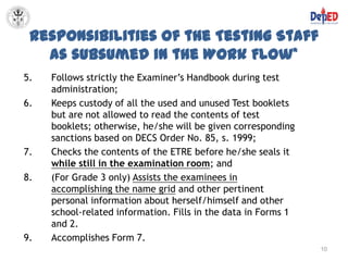 Responsibilities of the Testing Staff
   as subsumed in the Work Flow*
5.   Follows strictly the Examiner’s Handbook during test
     administration;
6.   Keeps custody of all the used and unused Test booklets
     but are not allowed to read the contents of test
     booklets; otherwise, he/she will be given corresponding
     sanctions based on DECS Order No. 85, s. 1999;
7.   Checks the contents of the ETRE before he/she seals it
     while still in the examination room; and
8.   (For Grade 3 only) Assists the examinees in
     accomplishing the name grid and other pertinent
     personal information about herself/himself and other
     school-related information. Fills in the data in Forms 1
     and 2.
9.   Accomplishes Form 7.
                                                                10
 