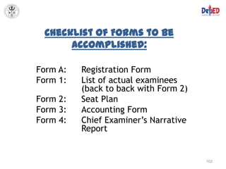 Checklist of Forms to be
      Accomplished:

Form A:   Registration Form
Form 1:   List of actual examinees
          (back to back with Form 2)
Form 2:   Seat Plan
Form 3:   Accounting Form
Form 4:   Chief Examiner’s Narrative
          Report


                                       102
 