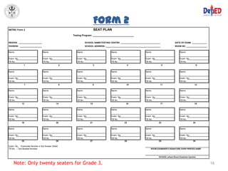 Form 2
NETRC Form 2                                                              SEAT PLAN
                                                      Testing Program: ________________________________


REGION: ____________________                                    SCHOOL NAME/TESTING CENTER: __________________________________              DATE OF EXAM. _____________
DIVISION: ___________________                                   SCHOOL ADDRESS: _______________________________________________             ROOM NO. __________________

Name                            Name                     Name                         Name                        Name                           Name


Exam. No.                       Exam. No.                Exam. No.                    Exam. No.                   Exam. No.                      Exam. No.
TB No.                          TB No.                   TB No.                       TB No.                      TB No.                         TB No.
              1                                   2                       3                        4                              5                                6


Name                            Name                     Name                         Name                        Name                           Name


Exam. No.                       Exam. No.                Exam. No.                    Exam. No.                   Exam. No.                      Exam. No.
TB No.                          TB No.                   TB No.                       TB No.                      TB No.                         TB No.
              7                                   8                   9                            10                            11                           12

Name                            Name                     Name                         Name                        Name                           Name


Exam. No.                       Exam. No.                Exam. No.                    Exam. No.                   Exam. No.                      Exam. No.
TB No.                          TB No.                   TB No.                       TB No.                      TB No.                         TB No.
            13                               14                      15                            16                            17                           18

Name                            Name                     Name                         Name                        Name                           Name


Exam. No.                       Exam. No.                Exam. No.                    Exam. No.                   Exam. No.                      Exam. No.
TB No.                          TB No.                   TB No.                       TB No.                      TB No.                         TB No.
            19                               20                      21                           22                          23                             24

Name                            Name                     Name                         Name                        Name                           Name


Exam. No.                       Exam. No.                Exam. No.                    Exam. No.                   Exam. No.                      Exam. No.
TB No.                          TB No.                   TB No.                       TB No.                      TB No.                         TB No.
            25                               26                      27                           28                          29                             30

Exam. No. - Examinee Number in the Answer Sheet
TB No. - Test Booklet Number                                                                                           ROOM EXAMINER'S SIGNATURE OVER PRINTED NAME



                                                                                                                              SCHOOL where Room Examiner teaches


    Note: Only twenty seaters for Grade 3.                                                                                                                                18
 