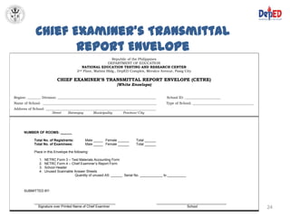 Chief Examiner’s Transmittal
                    Report Envelope
                                                              Republic of the Philippines
                                                            DEPARTMENT OF EDUCATION
                                            NATIONAL EDUCATION TESTING AND RESEARCH CENTER
                                         2nd Floor, Mabini Bldg., DepED Complex, Meralco Avenue, Pasig City

                           CHIEF EXAMINER’S TRANSMITTAL REPORT ENVELOPE (CETRE)
                                                                (White Envelope)


Region: ________ Division: __________________________________________________________          School ID: _____________________
Name of School: ___________________________________________________________________            Type of School: ____________________________________
Address of School: _________________________________________________________________
                       Street   Barangay       Municipality      Province/City




      NUMBER OF ROOMS: ______

            Total No. of Registrants:         Male _____ Female ______     Total ______
            Total No. of Examinees:           Male _____ Female ______     Total ______

            Place in this Envelope the following:

               1.   NETRC Form 3 – Test Materials Accounting Form
               2.   NETRC Form 4 – Chief Examiner’s Report Form
               3.   School Header
               4.   Unused Scannable Answer Sheets
                                     Quantity of unused AS: ______ Serial No. ____________ to __________



      SUBMITTED BY:


            ___________________________________________                                   _____________________________________
              Signature over Printed Name of Chief Examiner                                               School                                      24
 