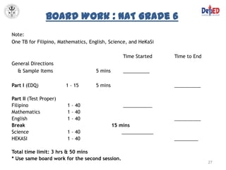 Board Work : NAT Grade 6
Note:
One TB for Filipino, Mathematics, English, Science, and HeKaSi

                                                 Time Started    Time to End
General Directions
  & Sample Items                    5 mins       __________

Part I (EDQ)            1 – 15      5 mins                       __________

Part II (Test Proper)
Filipino                1 – 40                   ___________
Mathematics             1 – 40
English                 1 – 40                                   __________
Break                                        15 mins
Science                 1 – 40                   ____________
HEKASI                  1 – 40                                   _________

Total time limit: 3 hrs & 50 mins
* Use same board work for the second session.
                                                                               27
 