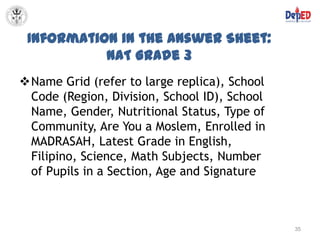 Information in the Answer Sheet:
           NAT Grade 3
Name Grid (refer to large replica), School
 Code (Region, Division, School ID), School
 Name, Gender, Nutritional Status, Type of
 Community, Are You a Moslem, Enrolled in
 MADRASAH, Latest Grade in English,
 Filipino, Science, Math Subjects, Number
 of Pupils in a Section, Age and Signature



                                              35
 