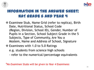 Information in the Answer Sheet:
      NAT Grade 6 and Year 4
 Examinee Stub, Name Grid (refer to replica), Birth
  Date, Nutritional Status, School Code
  (Region, Division, School ID), Gender, Number of
  Pupils in a Section, School Subject Grade in the 5
  Subjects, Type of Community, Are You a
  Moslem, Name and Address of School, Signature
 Examinees with 1.0 to 5.0 Ratings
  e.g. students from science high schools
  - refer to the numerical/percentage equivalents


*No Examinee Stubs will be given to Year 4 Examinees
                                                       36
 