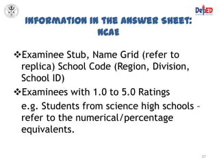 Information in the Answer Sheet:
                NCAE

Examinee Stub, Name Grid (refer to
 replica) School Code (Region, Division,
 School ID)
Examinees with 1.0 to 5.0 Ratings
 e.g. Students from science high schools –
 refer to the numerical/percentage
 equivalents.

                                             37
 
